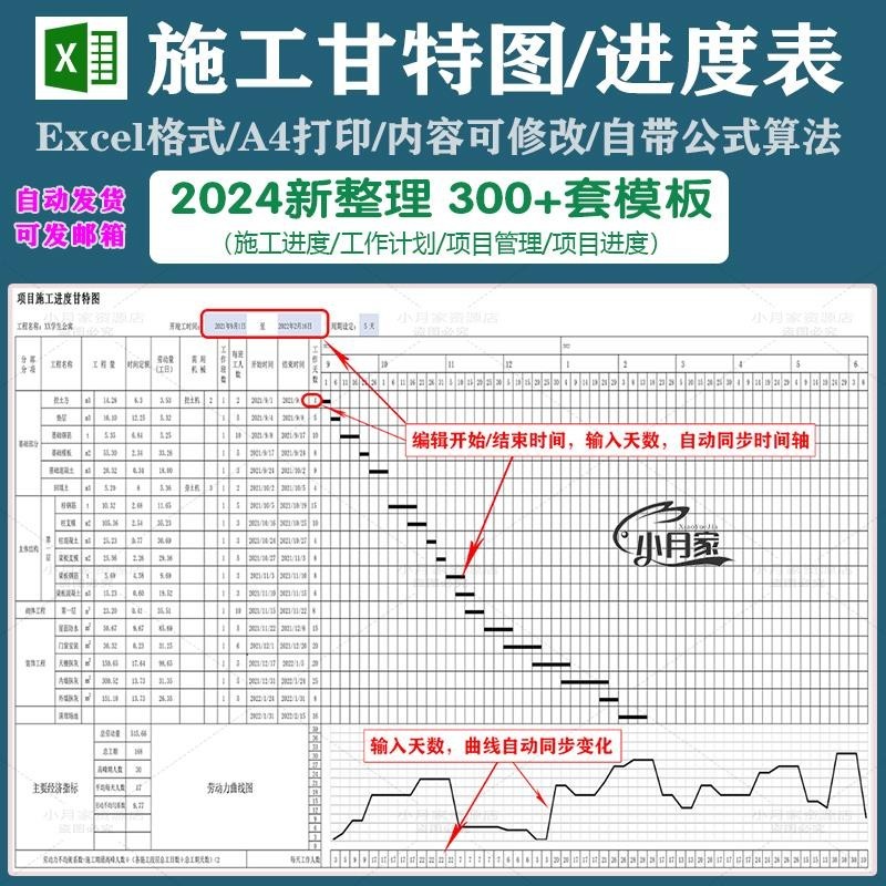 Excel施工进度计划横道图自动生成项目管理进度表甘特图软件模板