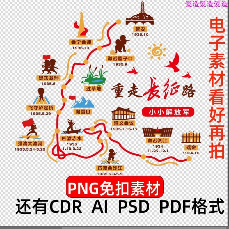 成品重走长征路素材幼儿园解放军爱国红色教育主题文化墙贴PSD图图片