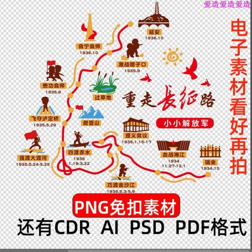 成品重走长征路素材幼儿园解放军爱国红色教育主题文化墙贴PSD图