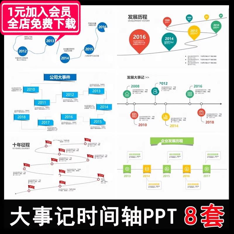 公司大事记时间轴PPT模板动态企业时间线发展历程轨迹节点素材