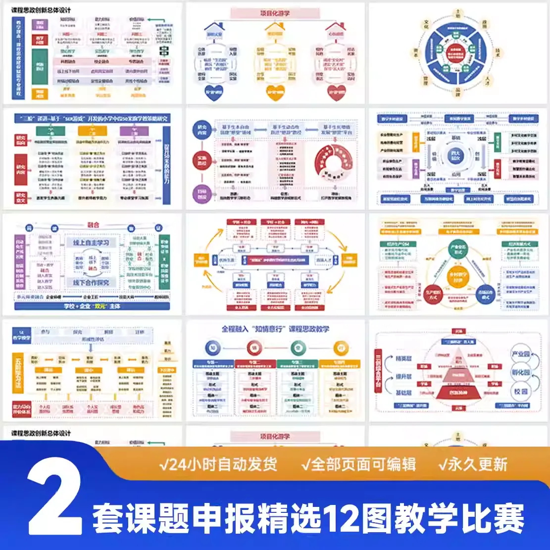 课题申报精选12图教学能力比赛PPT模板结题架构图12十二图设计图