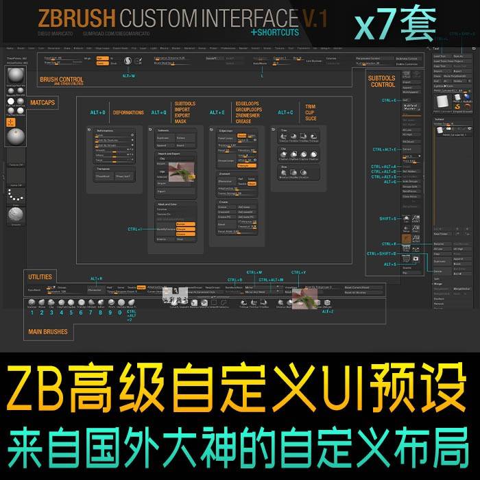 zbrush高级自定义UI界面布局layout预设高效快捷操作利器zb素材