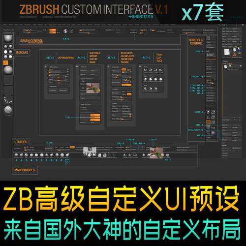 zbrush高级自定义UI界面布局layout预设高效快捷操作利器zb素材