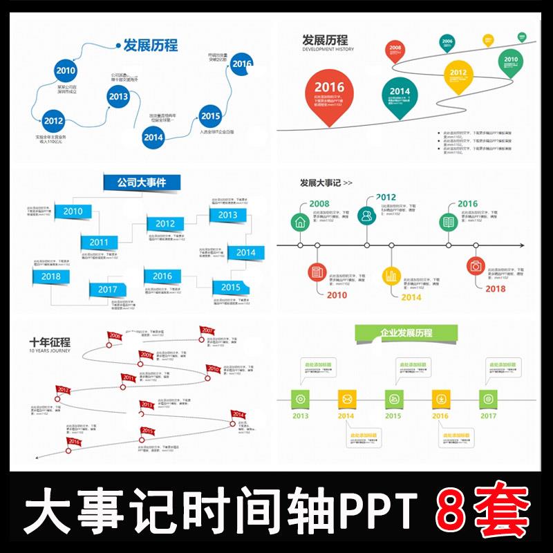 公司大事记时间轴PPT模板动态企业时间线发展历程轨迹节点素材