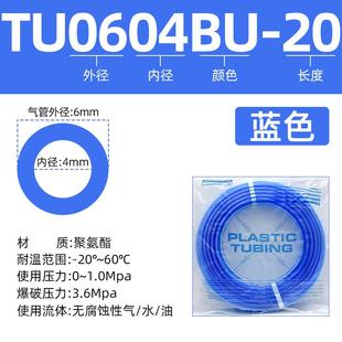 1065W 0604C 包邮 全新气管TU0425BU 1610G 1208R 0805B 1612YR