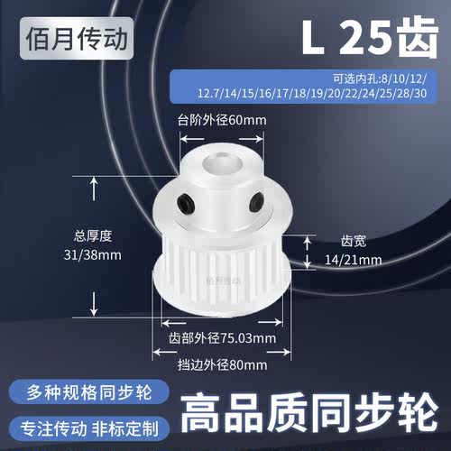BAIYUE同步轮皮带轮橡胶同步带