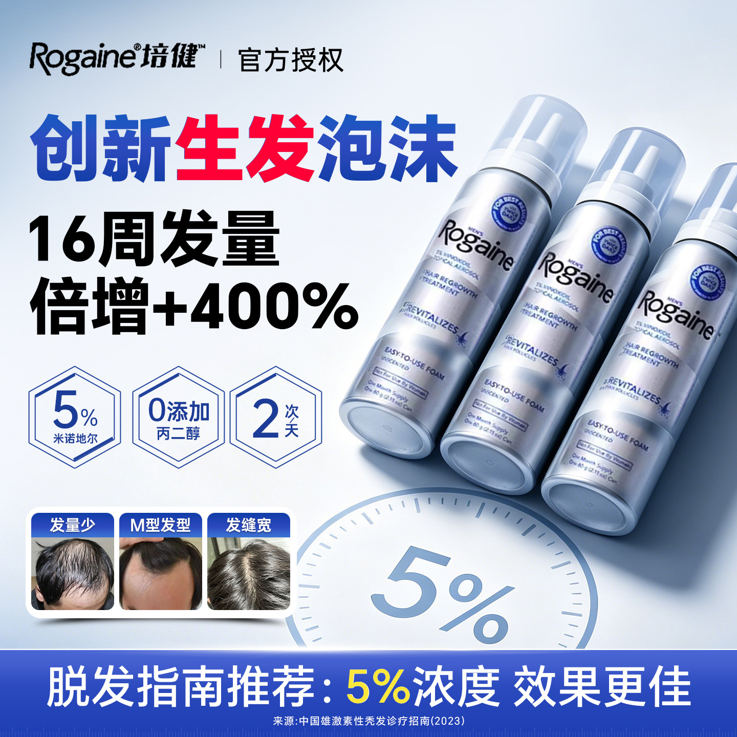 Rogaine培健落健米诺地尔生发泡沫剂男用女性育发液防脱发旗舰店