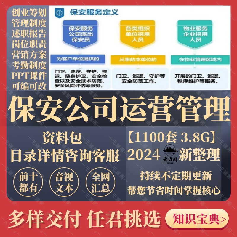 保安公司管理服务方案保安员岗位职责及薪酬绩效规章制度制度汇编