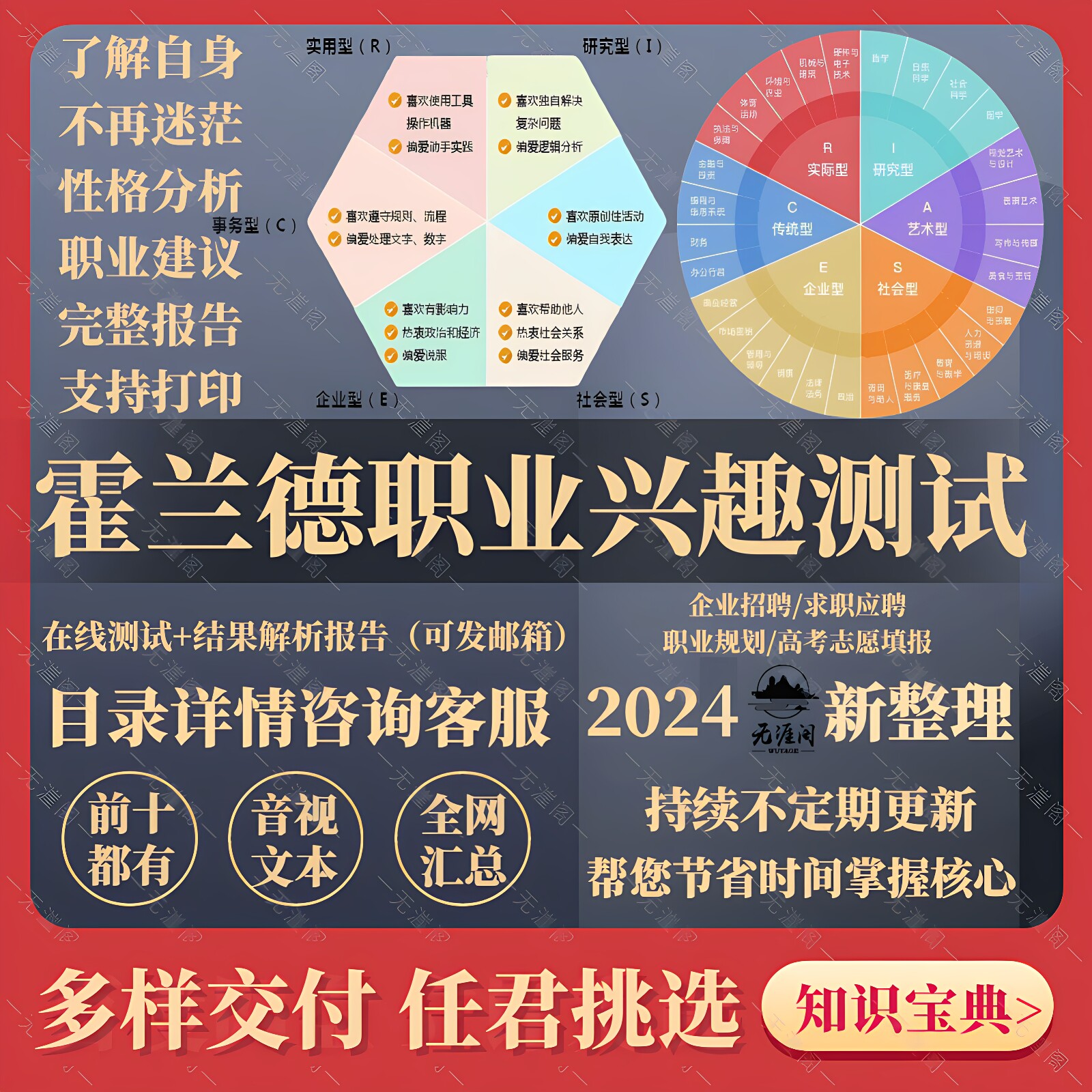 霍兰德在线职业兴趣测试完整版