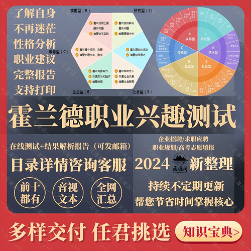 霍兰德在线职业兴趣测试完整版
