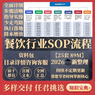 餐饮行业SOP标准操作流程餐厅服务厨房中餐店长员工宴会岗位模板