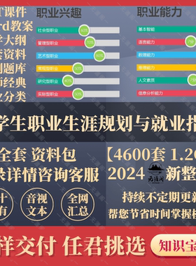 高校职业生涯规划与就业指导课件教师教案大纲ppt大学生就业资料