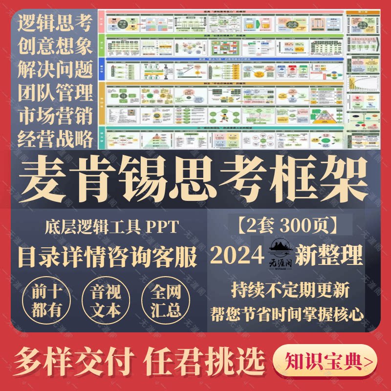 麦肯锡思考框架PPT思维模型工具