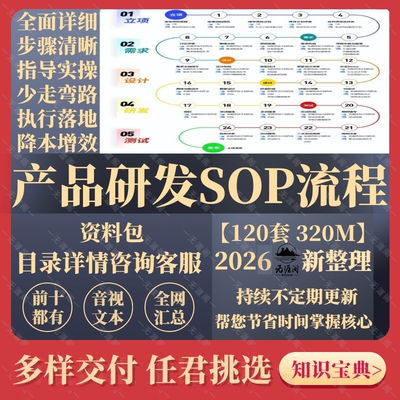 完整版产品研发流程模版SOP产品结构高级工程师主管必备WordExcel