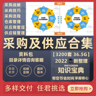 采购与供应链管理培训ppt供应商谈判技巧课程仓储方案制度思维全
