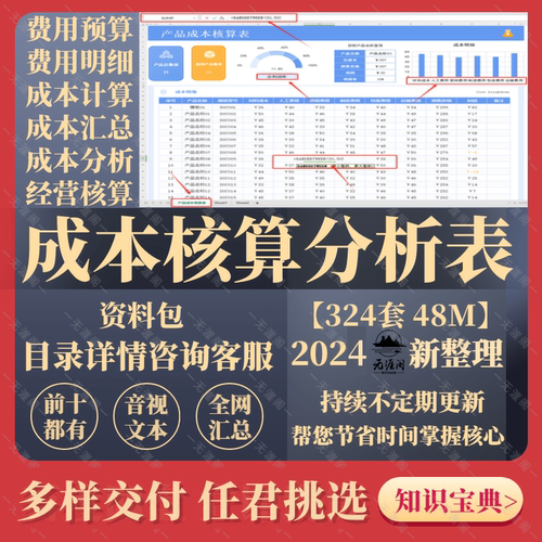 产品成本核算分析表项目预算管理