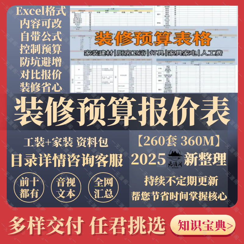 2026年装修预算报价表家装工装材料价格清单半包全包施工表格模板