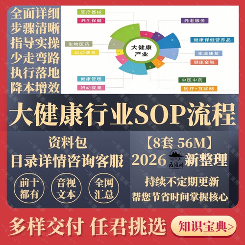 大健康行业SOP流程渠道方案资料变现模式运营策略可复用模板素材