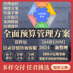 全面预算财务管理成本控制生产预算采购支出编制excel表格带公式