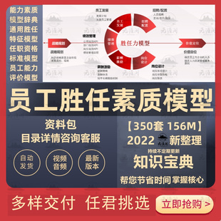 员工胜任力能力素质模型与任职资格人才职位岗位测评标准实例模板