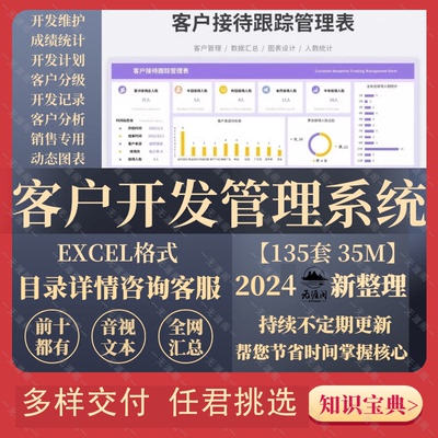 CRM客户档案维护跟进关系Excel表