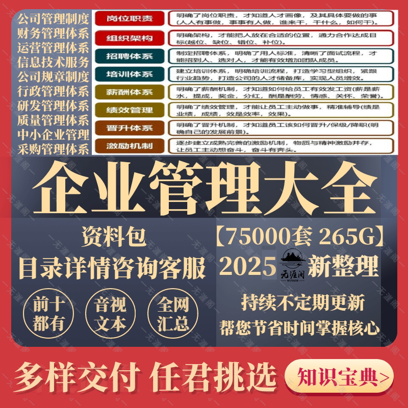 企业管理公司规章制度全套说明