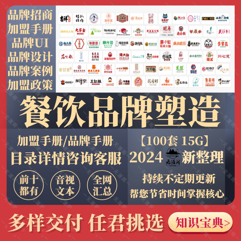 餐饮品牌饭店营销方案会员宴会储值营销推广开业活动文档行业资料