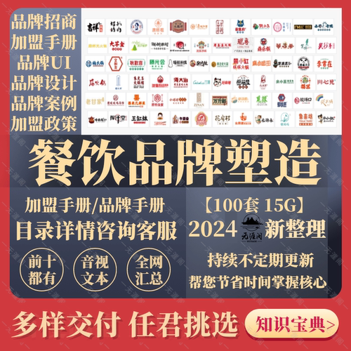 餐饮品牌饭店营销方案会员活动