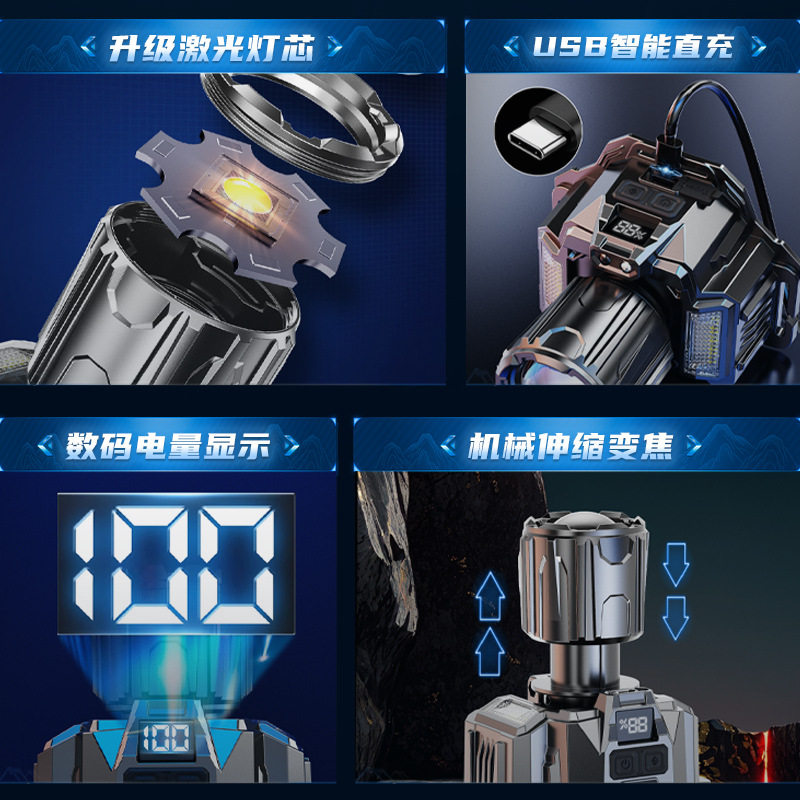 户外感应头灯多功能照明