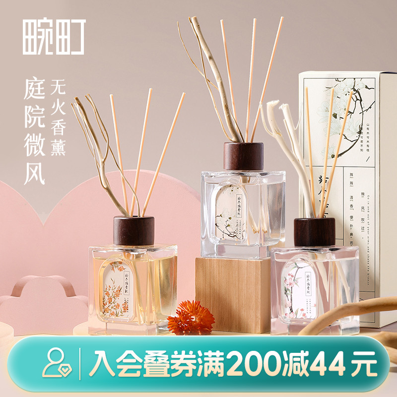 畹町庭院微风无火香薰