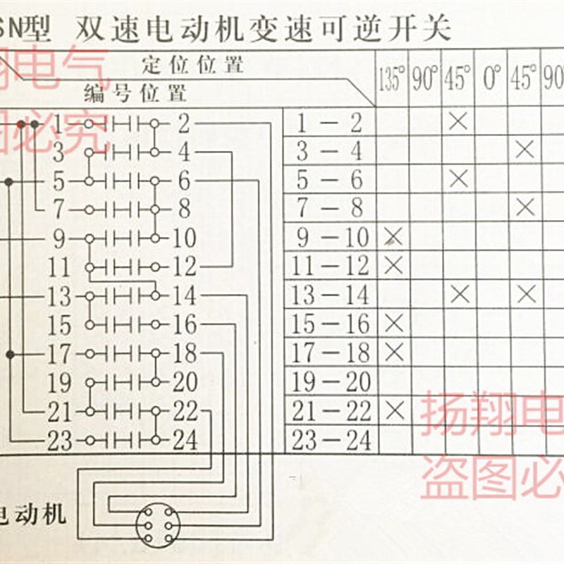 滕州多功能机床正反转 变快慢速 万能转换开关 LW5D-1Q6 5.5SN/6