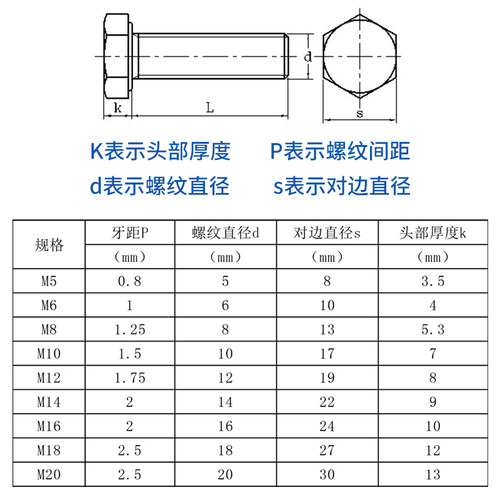 304不锈钢外六角螺丝螺栓M5/6/8mm国标全系列加长螺杆丝杆紧固件