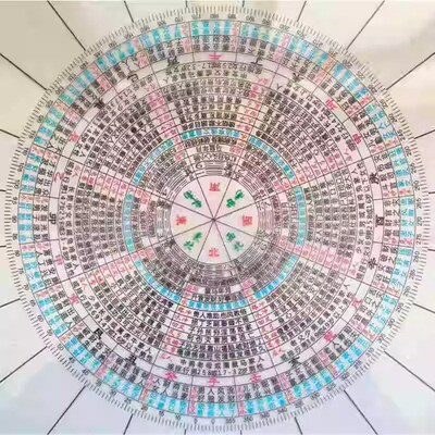铁口直断金锁玉关透明立极尺八宫测量绘图尺规砂水流年罗盘尺20CM