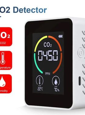 Detector de calidad del aire, Detector de dióxido de carbon