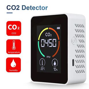 Detector de calidad del aire, Detector de dióxido de carbon