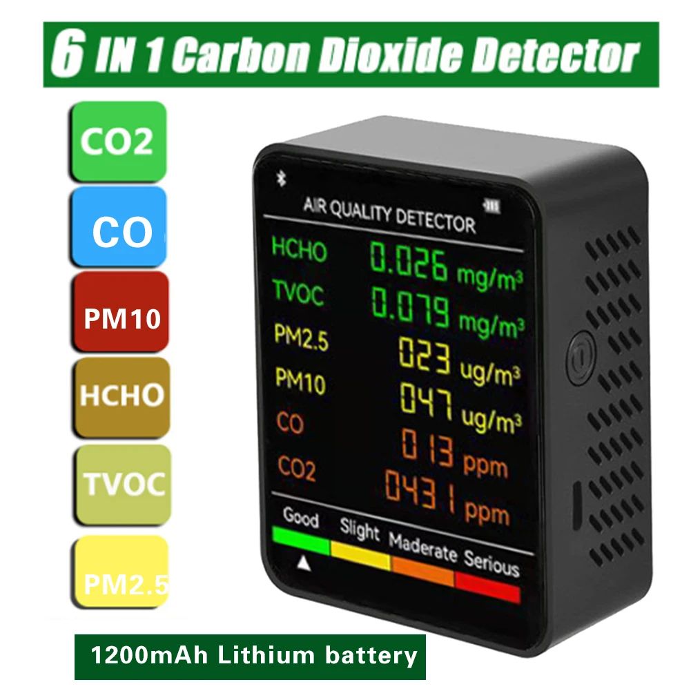 Monitor de calidad del aire 6 en 1 PM2.5 PM10 HCHO TVOC CO 2