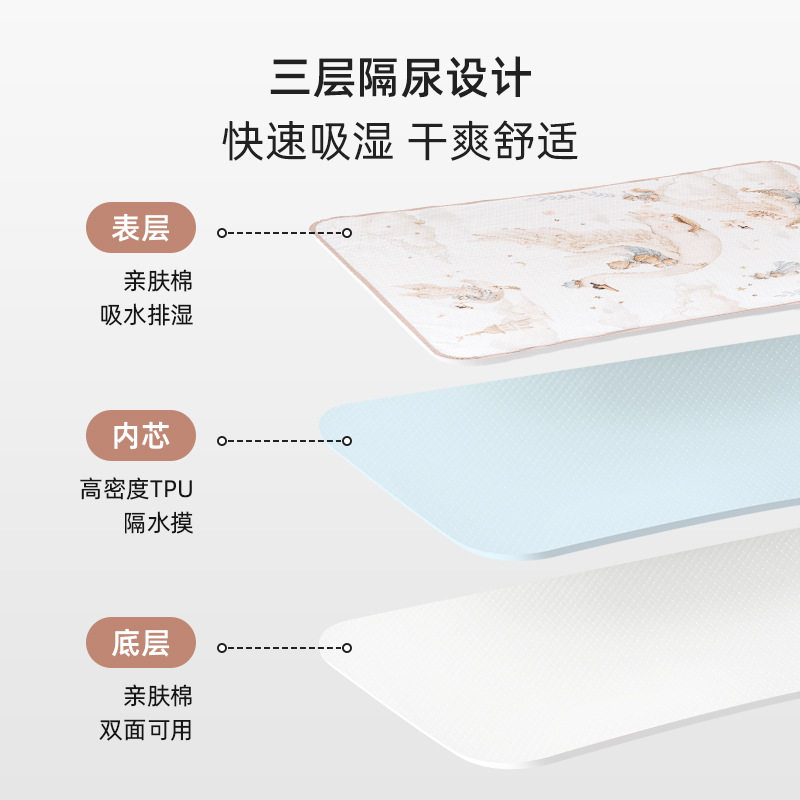 婴儿隔尿垫防水透气儿童