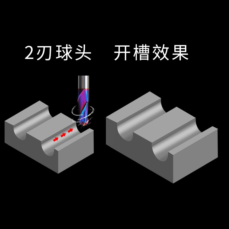 速发65度2刃钨钢球头合金铣刀圆头立铣刀不锈钢淬火R4 R5 R6 7 8