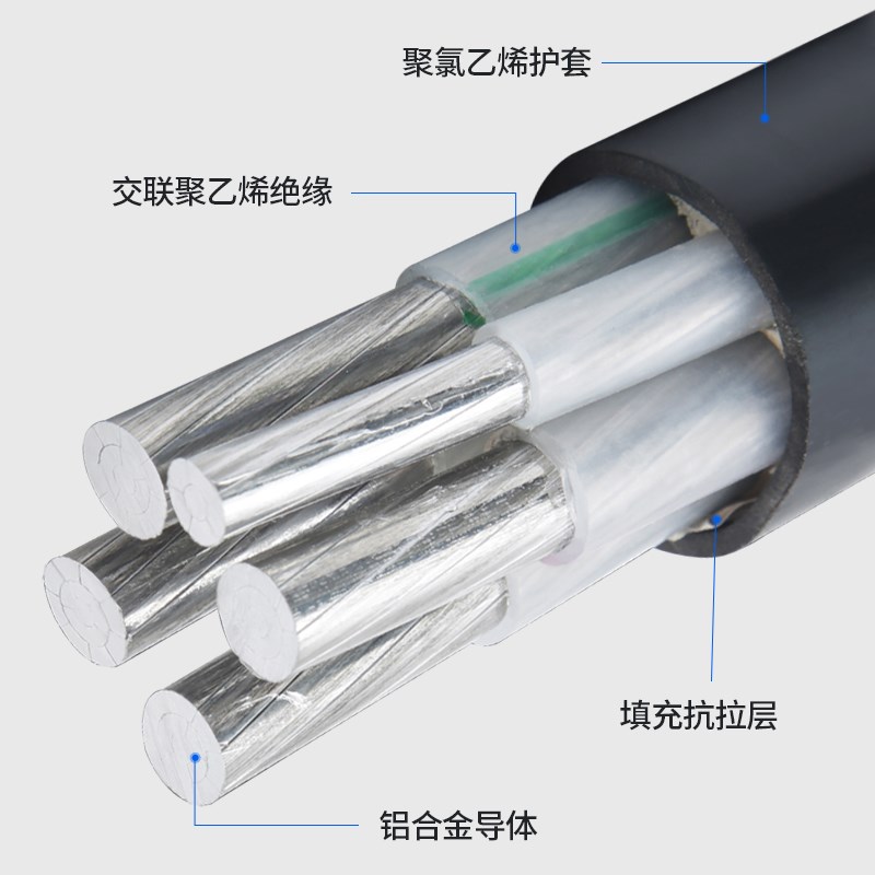 速发YJLHV电缆线4 5芯16 50 120平方150国标江南铝芯电线三相
