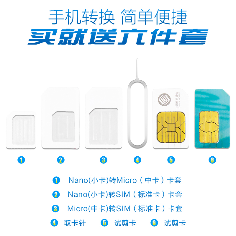 专业手机剪卡器三合一nano sim卡电话中小卡裁卡器无