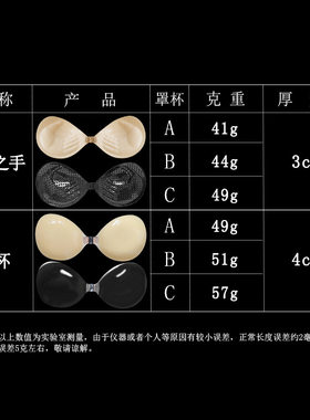 加厚5cm隐形文胸小胸增
