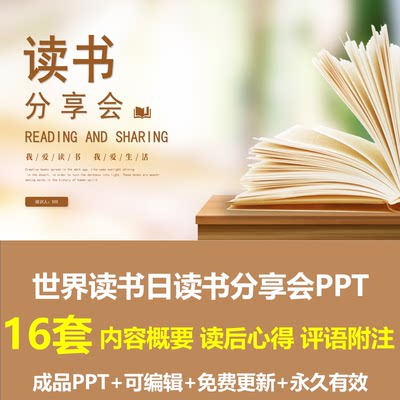 简约4.23世界读书日读书分享会PPT模板读后心得内容概要附注点评