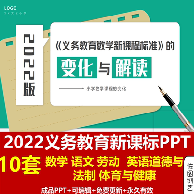 2022版义务教育新课程标准变化解读PPT成品课件数学英语语文体育