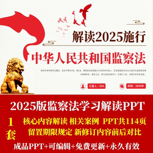 新修订2025版国家监察法解读PPT核心内容对比解读留置期限规定