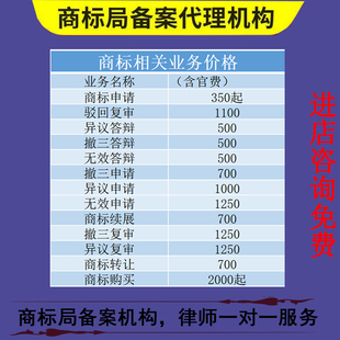 商标驳回复审撤三答辩异议答辩无效答辩异议撤三商标注册(活动)