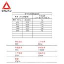 线电缆组件BNC BNC公转公示波器 线BNC连接线 新凿RG316射频线