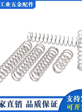 压缩弹簧FWR10/11/12/13-20/21/24/25～120/130/140/150-A/B替