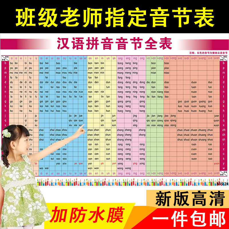 拼音表w三拼音节表小学单位换算表韵母墙贴拼读小学生