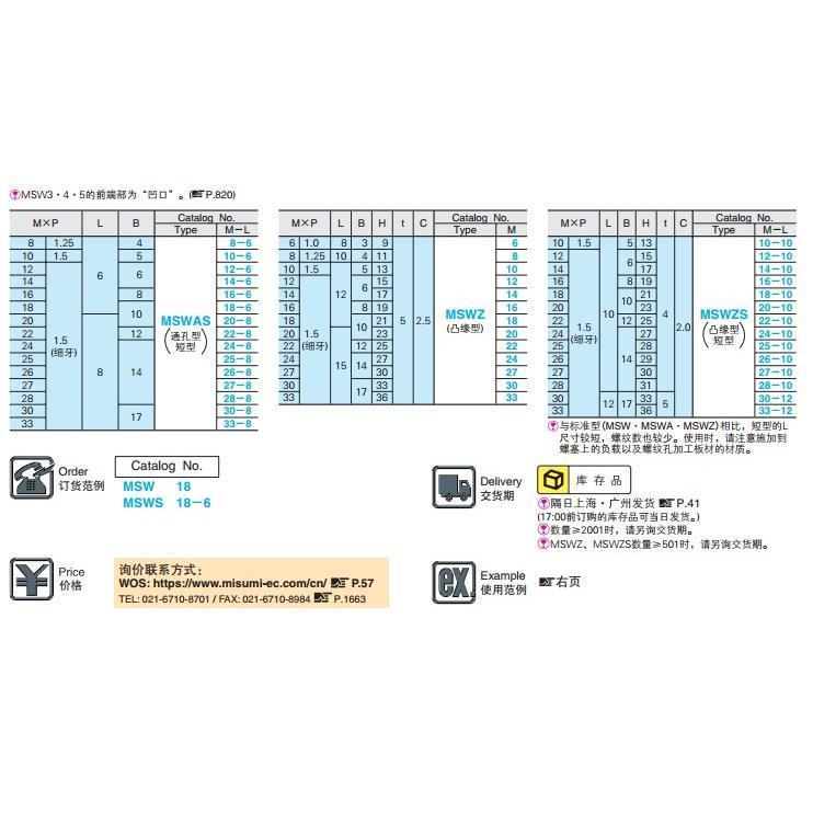 内六角螺塞 油塞MSW3/4/5/6/8/10/12/14/16/18/20/22/24/25/26/27