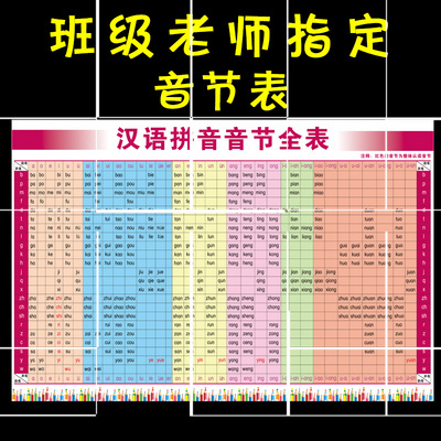 小学一年级汉语拼音字母表声母韵母拼读全表新版汉语
